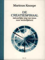 managementboek.nl - de creatiespiraal